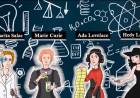  La Mujer en la Ciencia