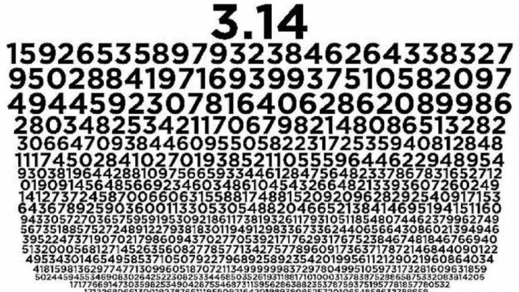 Número Pi